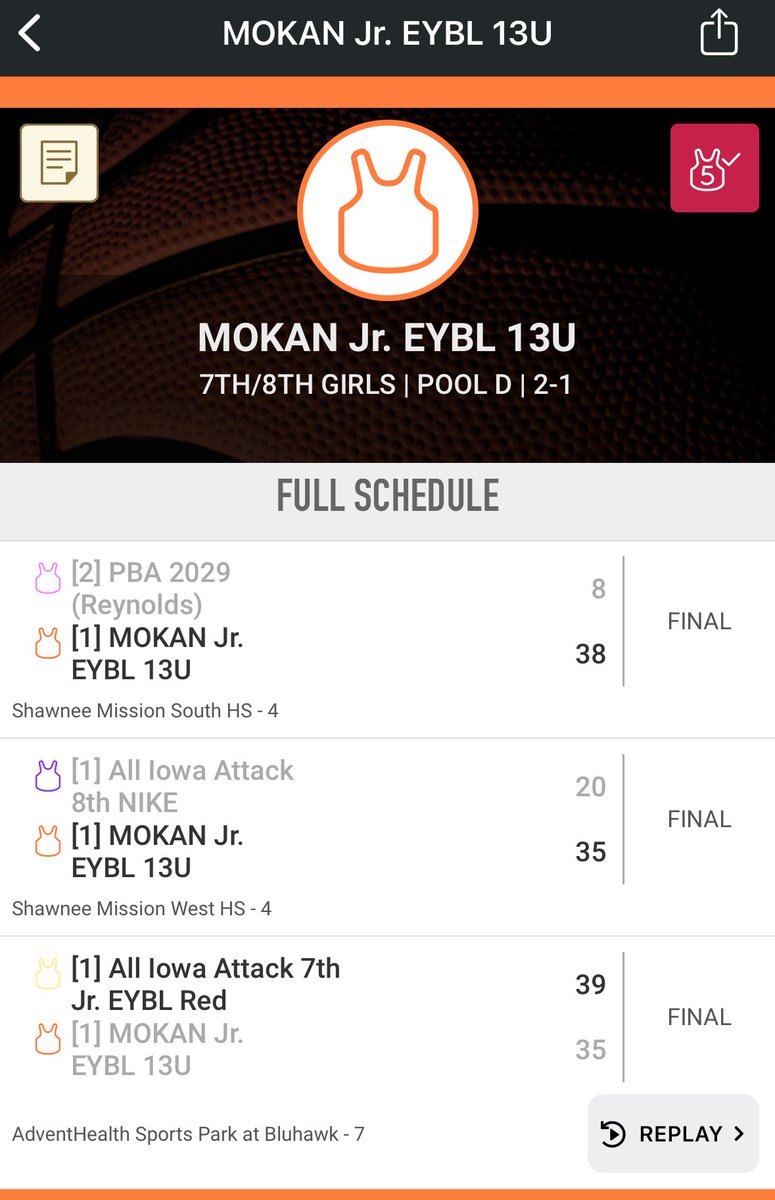 Learning Lessons. Hard-fought game on both sides. Love the battle from our squad. Big week of practice and heading to Iowa.