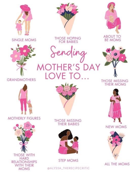 Sending Mother’s Day love to all!