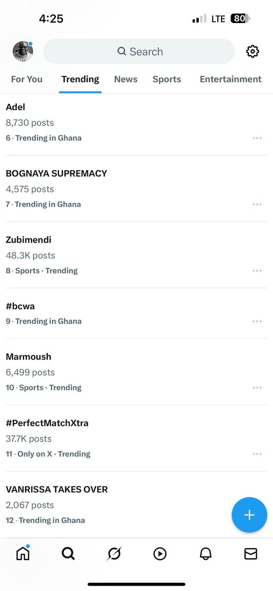 #ICYMI

We trended. 
Again. 

#bcwa 

#bcwa25 #BarcampWa #WaKonnect