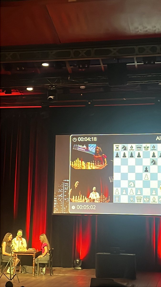 #chess mit <a href="/GothamChess/">GothamChess</a> in #Vienna #chessiart