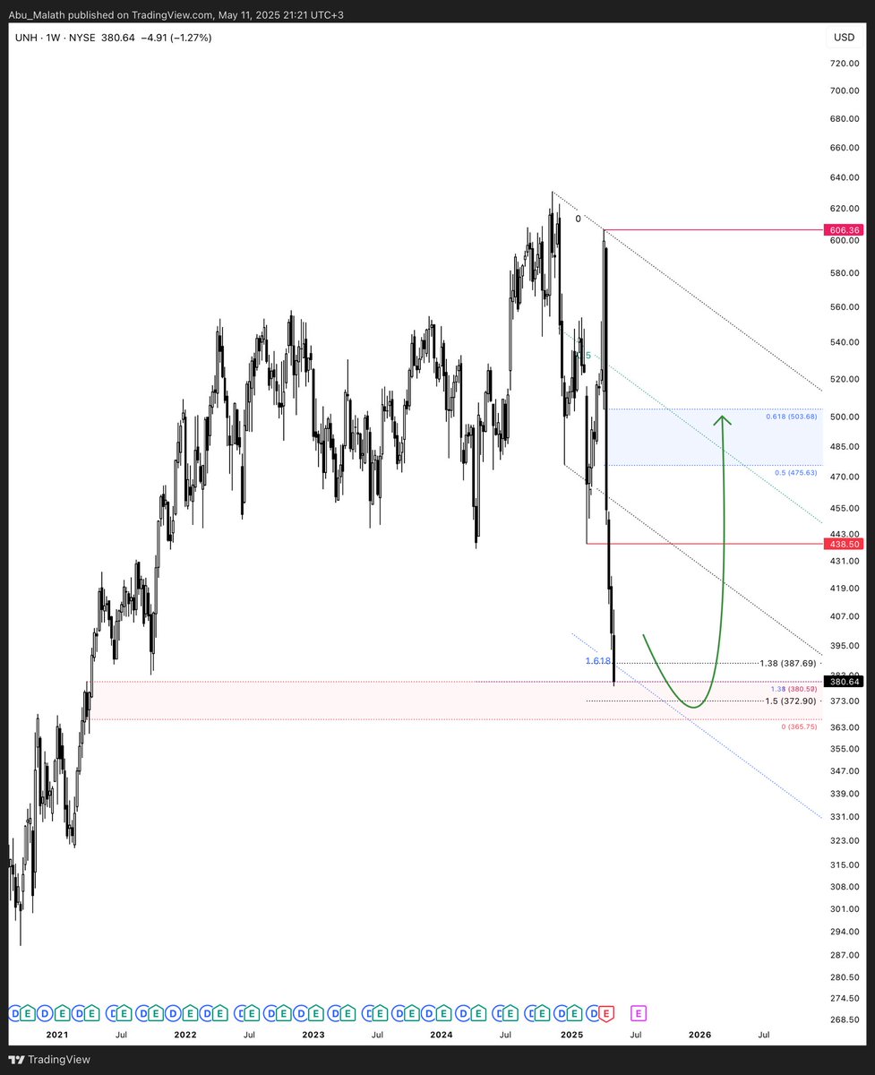 يعني !؟ tweet media