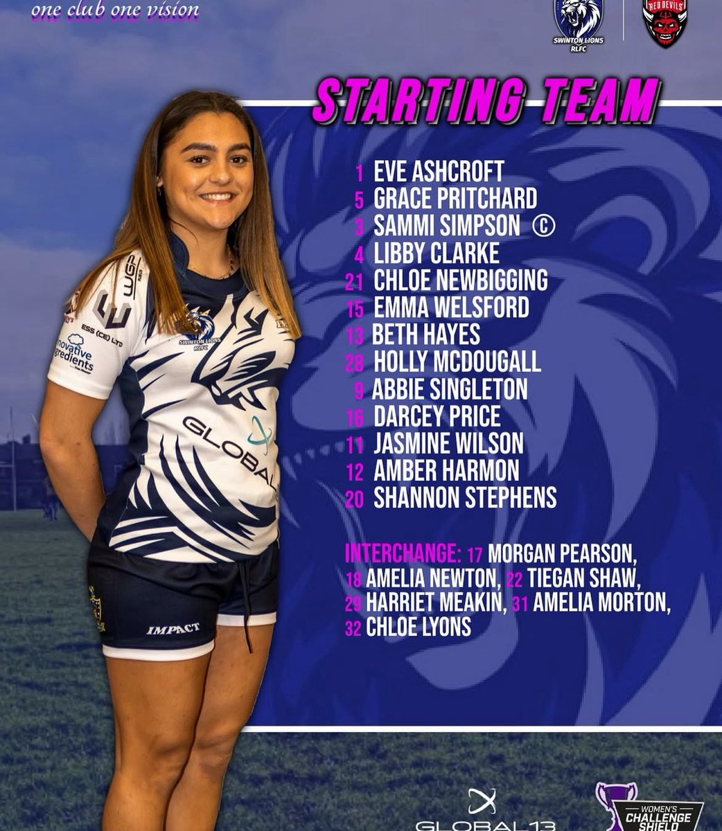 LBU Rugby League tweet media