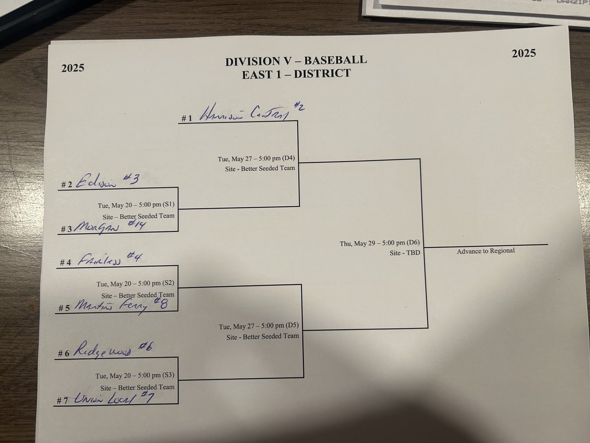 East District (EDAB) tweet media