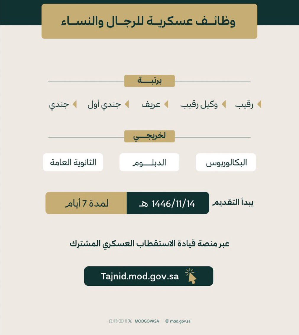 غدا الاثنين البدء باستقبال طلبات التقديم على الوظائف العسكرية للرجال والنساء .

التقديم عبر منصة قيادة الاستقطاب العسكري المشترك:

tajnid.mod.gov.sa

#القوات_البرية #السعودية