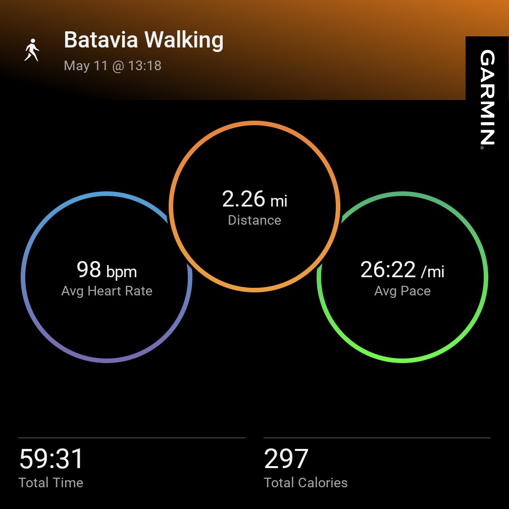 Hit it hard today - two weeks until marathon day