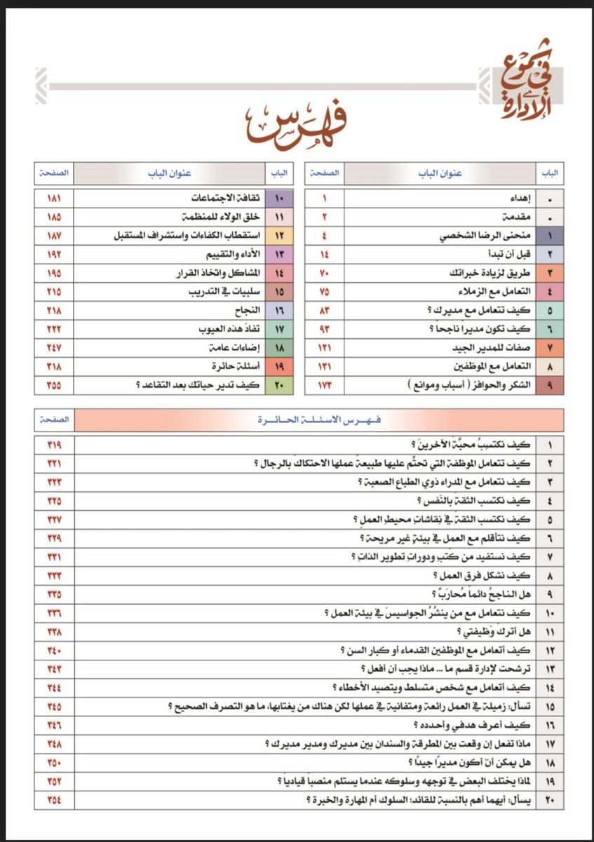 abdulaziz1391's tweet photo. نعم أرى أنني من أكثر من تحدث عن بيئات العمل بواقعية وعمق بأكثر من 4500 منشور على منصةXوكتاب صدر لي يأخذك في رحلة من أول يوم عمل وقبل أن تبدأ وحتى تقاعد الموظف مرورًا بعلاقة الموظف مع زملاء العمل ومع مديره وعندما يصبح مديرًا كيف يتعامل مع الموظفين وغير ذلك كثير كما يتضح من الفهرس https://t.co/l7hOyohgmU