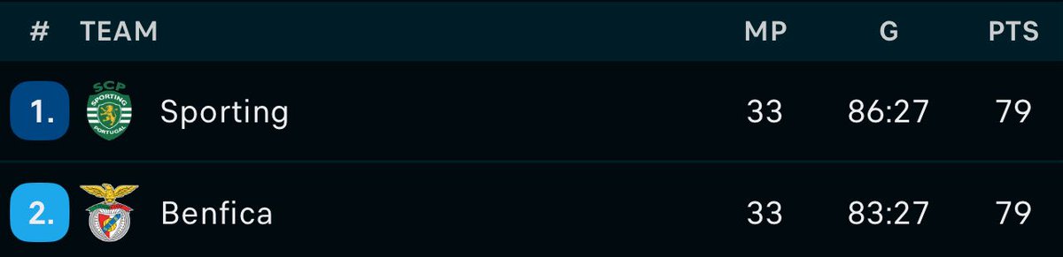 Jordan Ando (Scoopy) tweet media