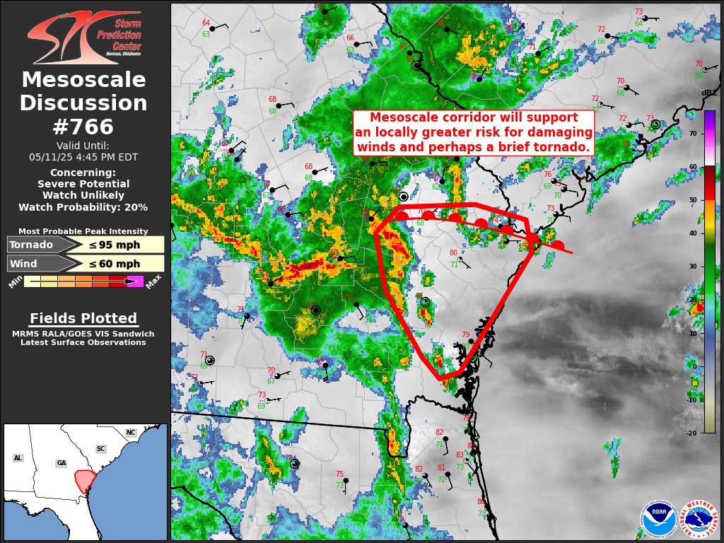 1:51pm CDT #SPC_MD 0766 , #scwx #gawx, spc.noaa.gov/products/md/md…