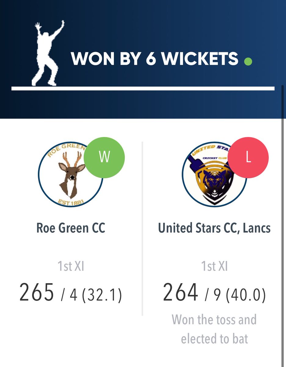 110* for Joe Ball and into the next round after a great game with a strong <a href="/unitedStarscri1/">Cheethamhill Cricket club Lancs</a> side 👏🏻