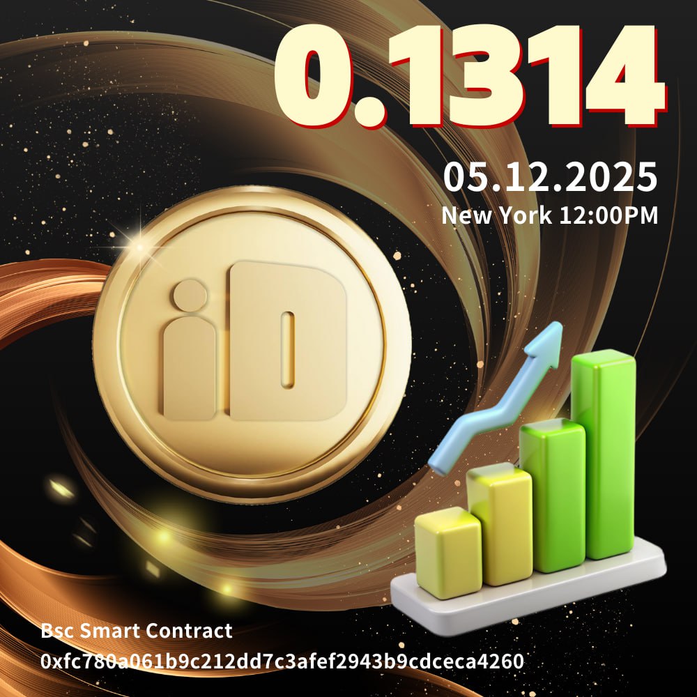idplanet_world's tweet photo. π NEW PRICE ALERT π
β¨ On May 12, 2025, at 12:00 PM (NY time), our ID Token price will rise to $0.1314! β¨
π« Contract: 0xfc780a061b9C212DD7C3AfeF2943B9CdCeca4260 π«
Swap your ID to IDX.
#IDToken #Mining #Node #id #idc #idx https://t.co/o9Z8NDQP2p