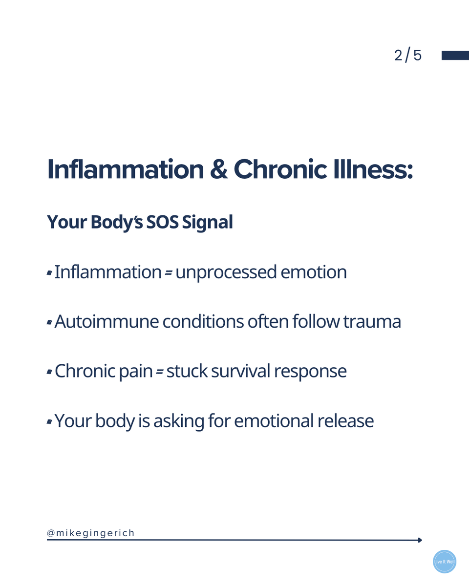 mike_gingerich's tweet photo. 🌿 Pain isn’t just pain—it’s information. Your body may be holding unprocessed emotions.

↪️ Swipe to decode its signals.

Comment “Change” for my free Body Wisdom eBook! 📚

#SomaticHealing #HolisticHealth #WellnessJourney #Healing https://t.co/0AkplZMckq