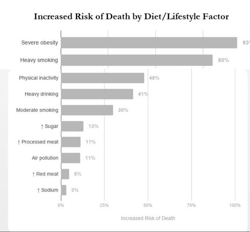 Aman kırmızı et ve tuza çok dikkat!