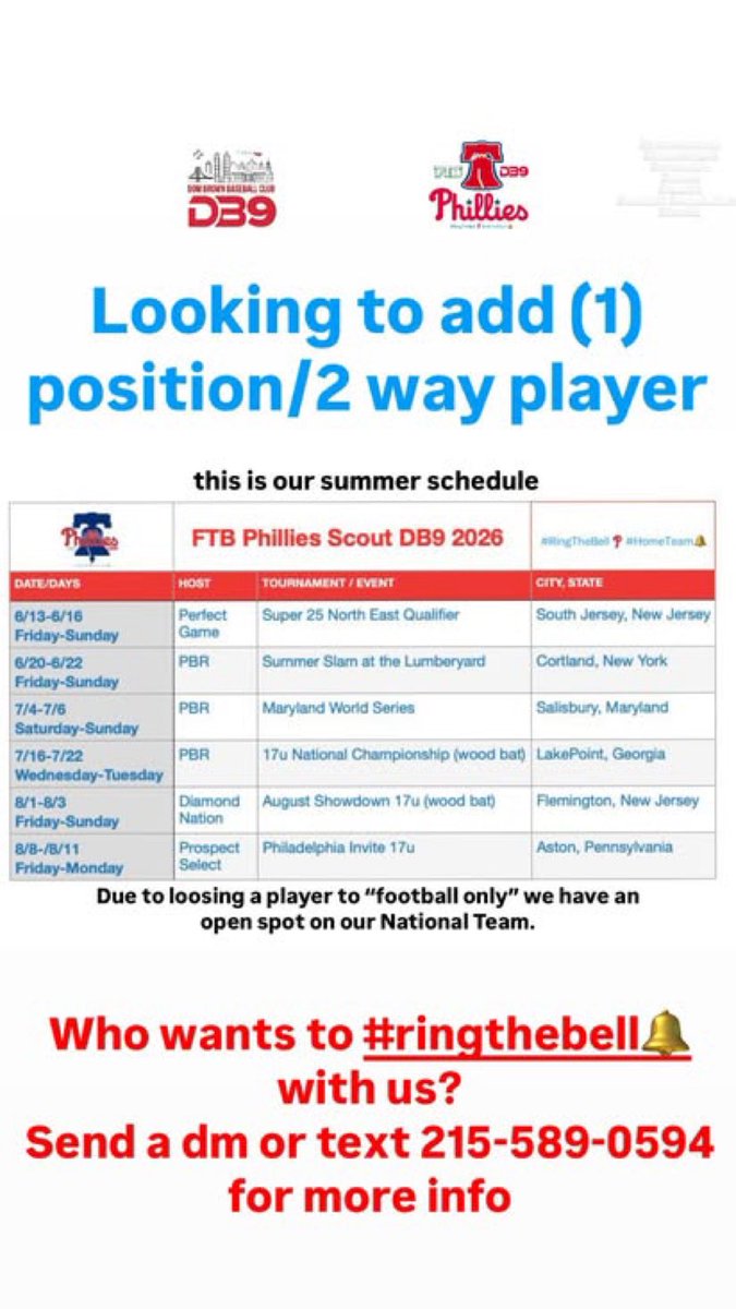 FTB Phillies Scout DB9 2026 (@ftb_philliesdb9) on Twitter photo OPEN ROSTER SPOT.
Due to loosing a player to “football only” we have an open roster spot for the below schedule. DM or text 215-589-0594 for more info.
<a href="/domonic9brown/">domonic brown</a> <a href="/IamJohnD2/">John DeBrigida</a> <a href="/brendanjordan14/">Brendan Jordan</a> OPEN ROSTER SPOT.
Due to loosing a player to “football only” we have an open roster spot for the below schedule. DM or text 215-589-0594 for more info.
<a href="/domonic9brown/">domonic brown</a> <a href="/IamJohnD2/">John DeBrigida</a> <a href="/brendanjordan14/">Brendan Jordan</a>
