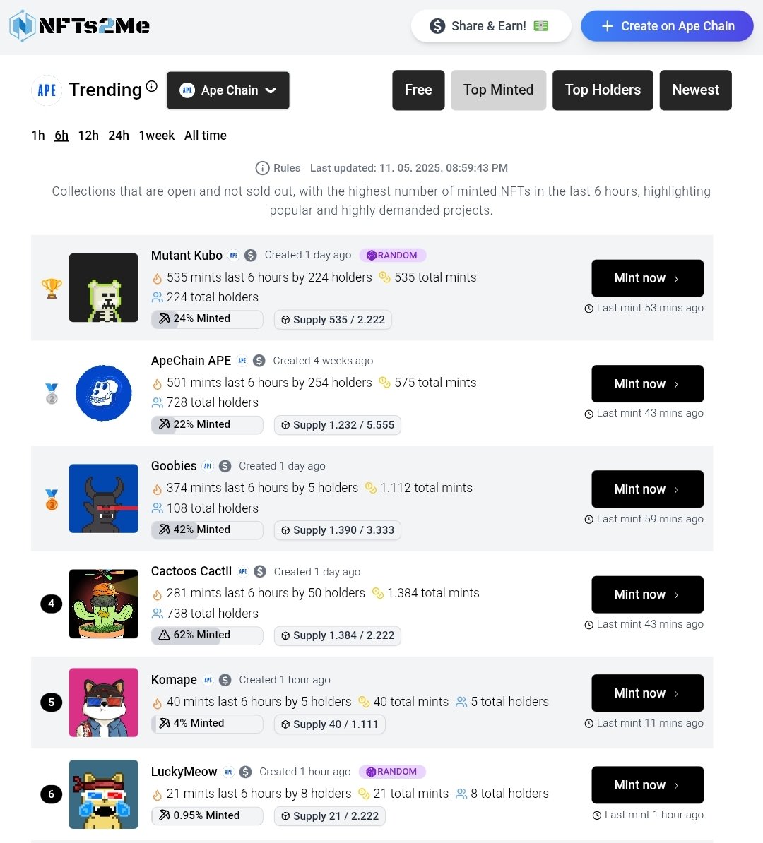 Cactii on the top again!  🌵
#apechain #cactoos #cactii