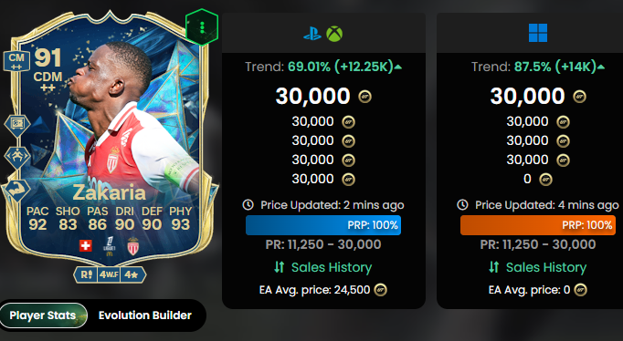 we always keep going 🫡