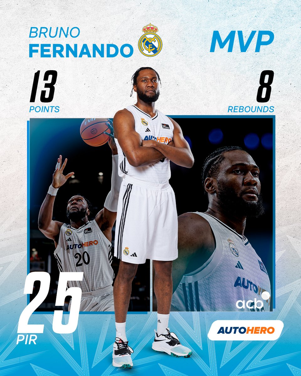 🔝 <a href="/BrunoFernandoMV/">Bruno Fernando</a> 
👏 ¡Nuestro MVP del partido vs <a href="/CBBreogan/">Río Breogán</a>! 
 <a href="/autoheroespana/">Autohero España</a>