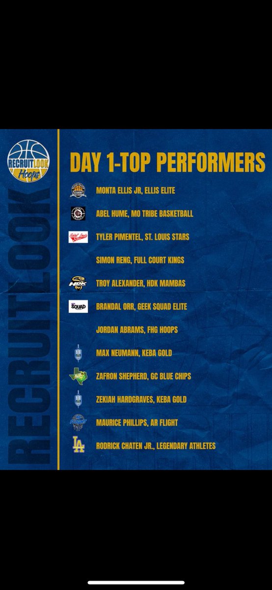 Troy Alexander (@2gotgame) on Twitter photo  Troy Alexander (@2gotgame) on Twitter photo