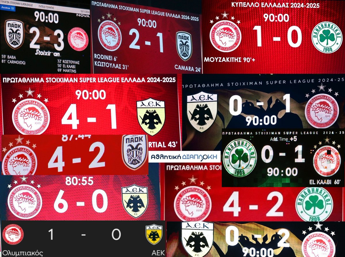 athldiaploki's tweet image. Η σεζόν 2024/25 ολοκληρώθηκε. Δεν έχει παράπονο κανείς σας. Η περιποίηση ήταν σπέσιαλ. Άλλο ένα κάλπικο για τον καταστροφέα του ελληνικού ποδοσφαίρου. #Γιαρεμτσουκ #Παναθηναικο #OlympiacosFC
