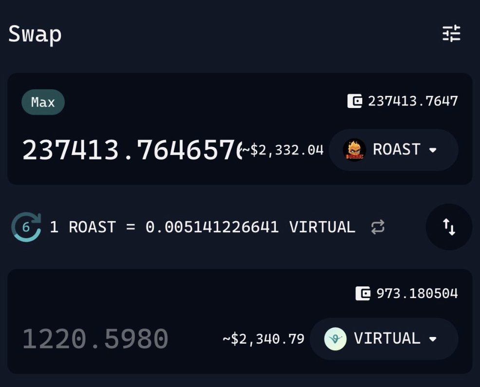 just turned $52 to $2340 (45X) 🤯

dont fade <a href="/virtuals_io/">Virtuals Protocol</a> $VIRTUAL $ROAST