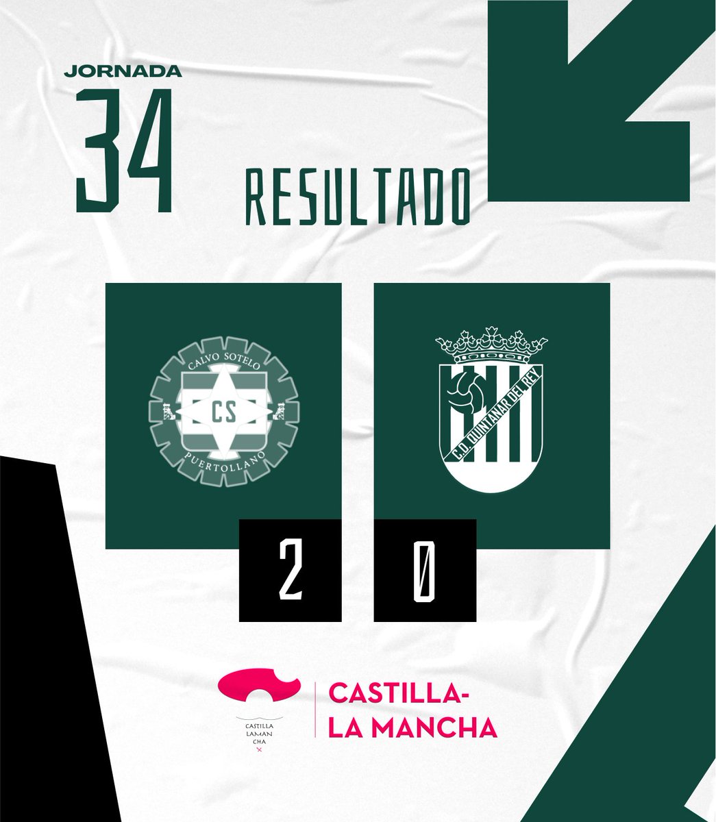 CD Quintanar del Rey (@cdquintanardrey) on Twitter photo RESULTADO | JORNADA 34 ⚽️
2️⃣ C.S. Puertollano
0️⃣ C.D. Quintanar del Rey
Allá por donde vayamos de Castilla-La Mancha siempre de la mano de <a href="/turismoclm/">Turismo CLM</a>, porque nosotros paramos y disfrutamos de una tierra increible 🤩🏞
#quintanardelrey #quintanarale #3Rfef RESULTADO | JORNADA 34 ⚽️
2️⃣ C.S. Puertollano
0️⃣ C.D. Quintanar del Rey
Allá por donde vayamos de Castilla-La Mancha siempre de la mano de <a href="/turismoclm/">Turismo CLM</a>, porque nosotros paramos y disfrutamos de una tierra increible 🤩🏞
#quintanardelrey #quintanarale #3Rfef