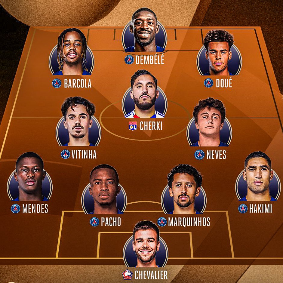 🚨🇫🇷 𝐎𝐅𝐅𝐈𝐂𝐈𝐀𝐋 | Ligue 1 Team of the Season has been revealed! 🥇🔝

9 out of the 11 selected are PSG players.