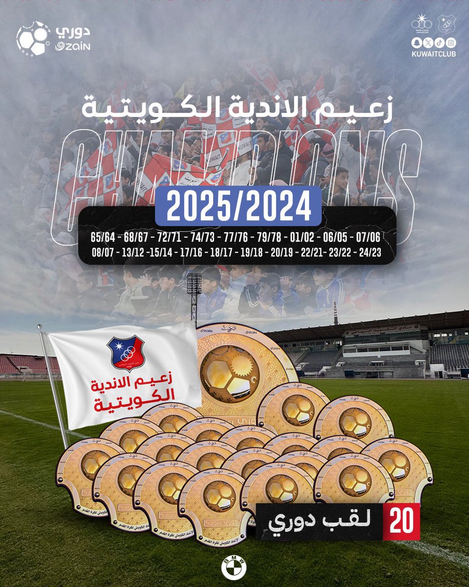 ••
لـ المرة الرابعة على التوالي
مبروك لـ عميد الكرة الكويتية وزعيمها .
لقب الدوري الـ ٢٠ ❤️💙
•
#نادي_الكويت 
#kuwaitclub
••