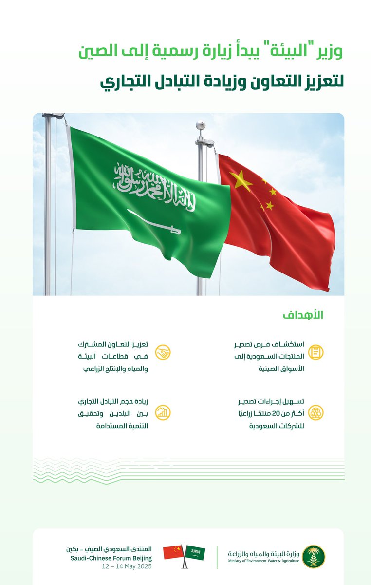 وزارة البيئة والمياه والزراعة tweet media