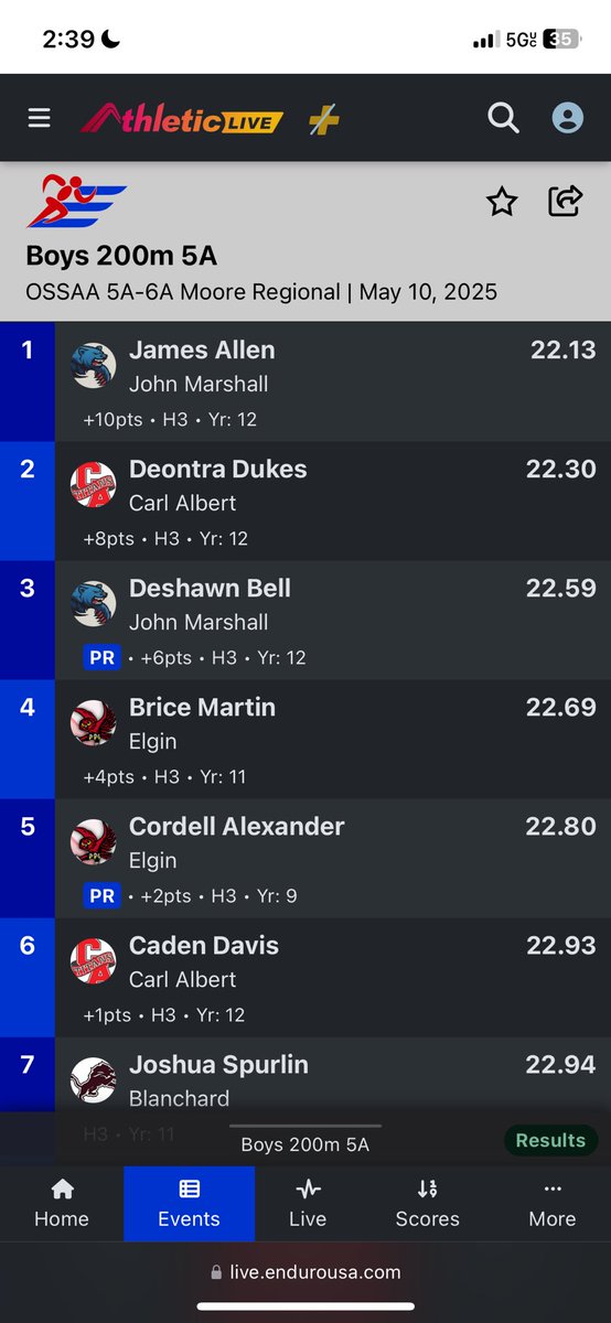 Deontra Dukes tweet media