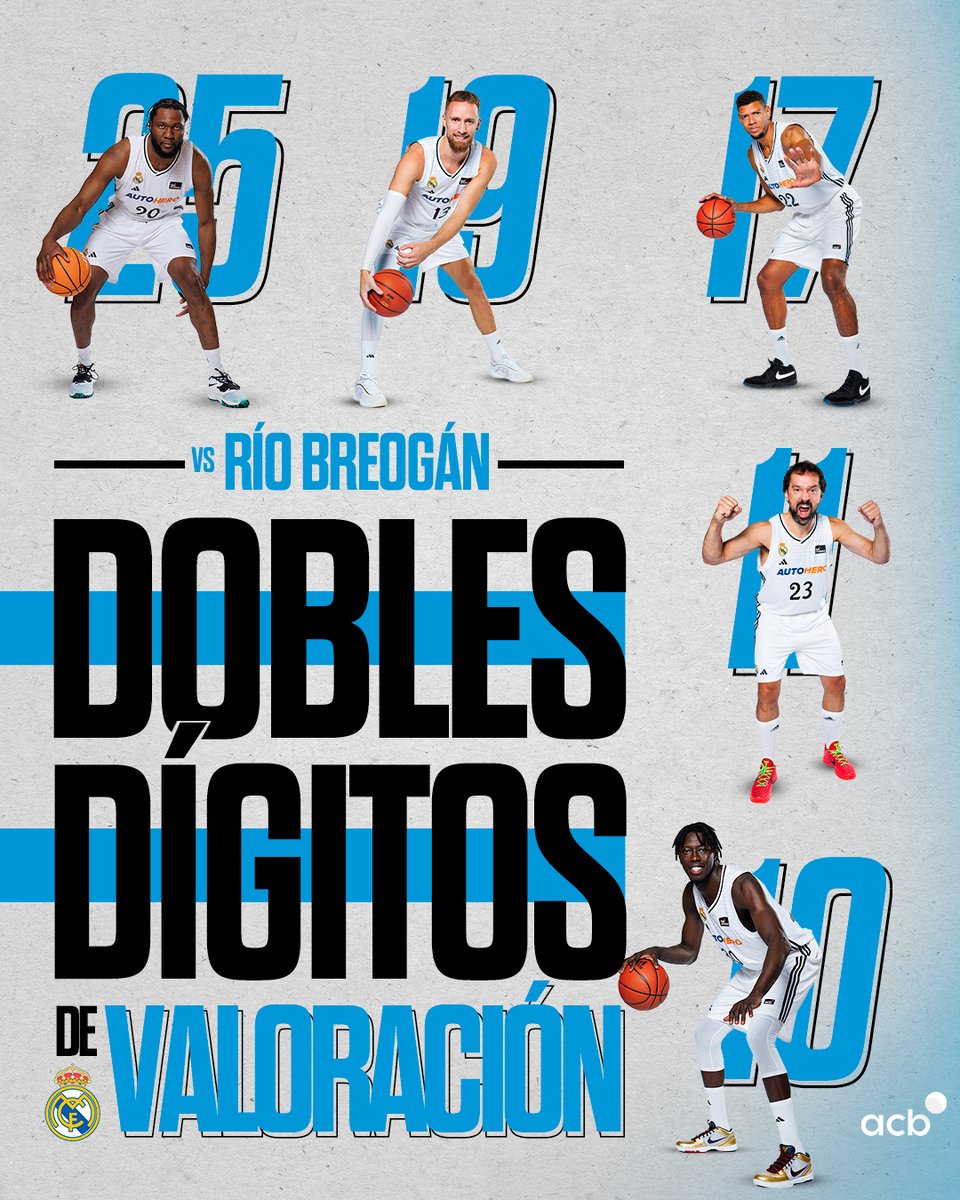 🔝 Nuestros mejores hombres en el partido vs <a href="/CBBreogan/">Río Breogán</a> 🔝