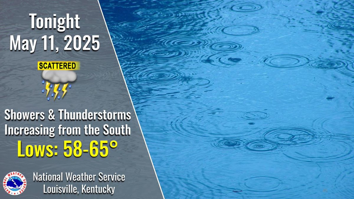 This evening, scattered showers and thunderstorms are expected to begin lifting north into southern Kentucky. Later tonight, as the precipitation gets farther north, thunderstorms will become less likely.