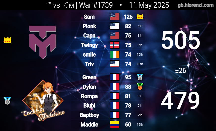 Trivial Matters tweet media