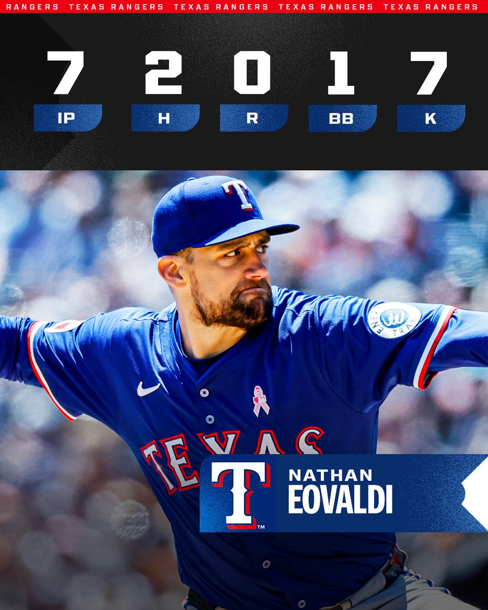 MLB's tweet photo. Nathan Eovaldi lowers his ERA to 1.78. His 0.75 WHIP leads all qualified starters in MLB. https://t.co/nRVJWdO7cx