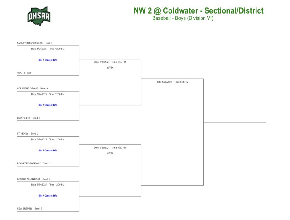 GroveBaseballCG's tweet image. Here is a look at the D-VI Coldwater District. We will host Perry in the sectional final on May 24 at noon!