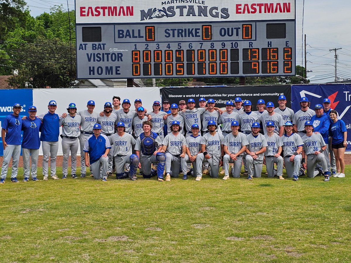 Reg10n Sports (@region10sports) on Twitter photo 🏆🏆 #REG10N/DISTRICT CHAMPS 🏆🏆
The <a href="/SurryKnights/">SurryKnights</a> win the DIII #NJCAABaseball Mid-Atlantic District Championship and punch their ticket for the World Series. region10sports.com/sports/bsb/202… 🏆🏆 #REG10N/DISTRICT CHAMPS 🏆🏆
The <a href="/SurryKnights/">SurryKnights</a> win the DIII #NJCAABaseball Mid-Atlantic District Championship and punch their ticket for the World Series. region10sports.com/sports/bsb/202…