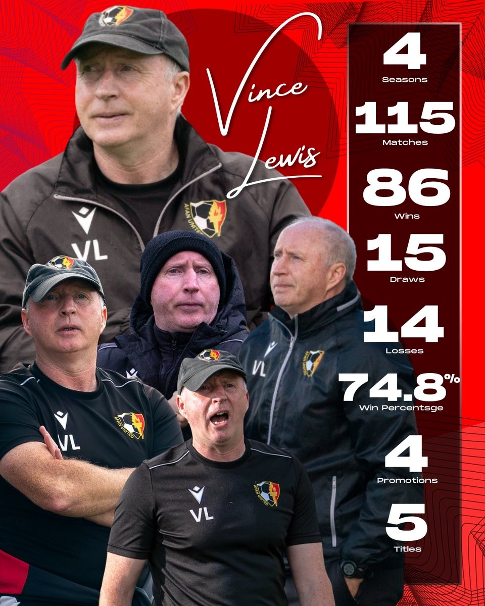 Afan United FC (@afanunited_fc) on Twitter photo Incredibly lucky to have this man. Appointed from the moment the club was formed. He's been there every step, rain or shine. His dedication is unmatched, his passion undeniable. We wouldn’t be the club we are without him. The best in the game. ❤️⚽ #ThankYouGaffer <a href="/Vincent_Lew/">Vincent Lewis</a> Incredibly lucky to have this man. Appointed from the moment the club was formed. He's been there every step, rain or shine. His dedication is unmatched, his passion undeniable. We wouldn’t be the club we are without him. The best in the game. ❤️⚽ #ThankYouGaffer <a href="/Vincent_Lew/">Vincent Lewis</a>