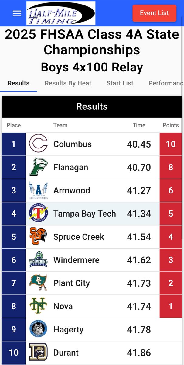 Jonathan Gandy tweet media