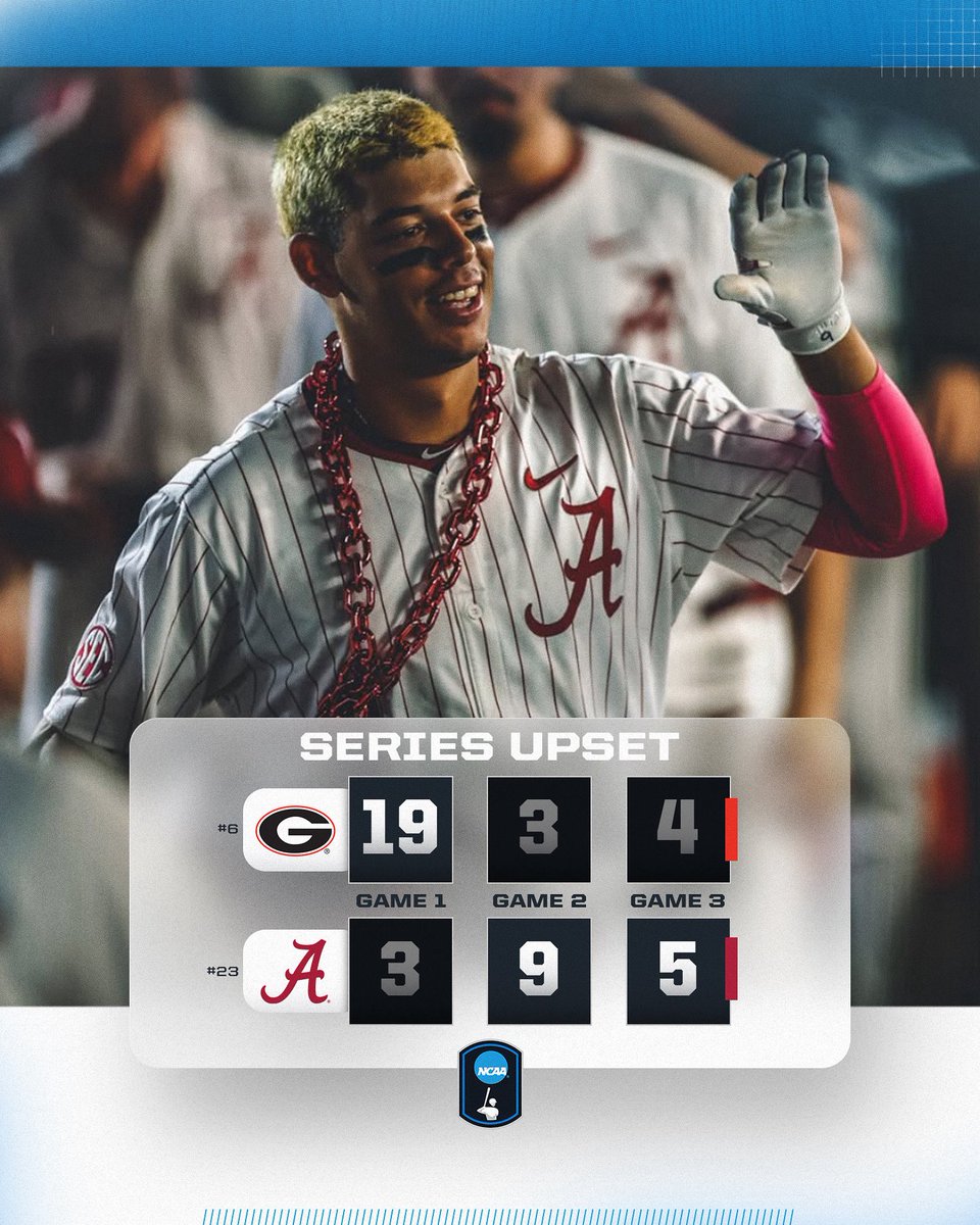 TIDE IS ROLLIN’ 🐘

No. 23 <a href="/AlabamaBSB/">Alabama Baseball</a> defeats No. 6 Georgia!

#NCAABaseball