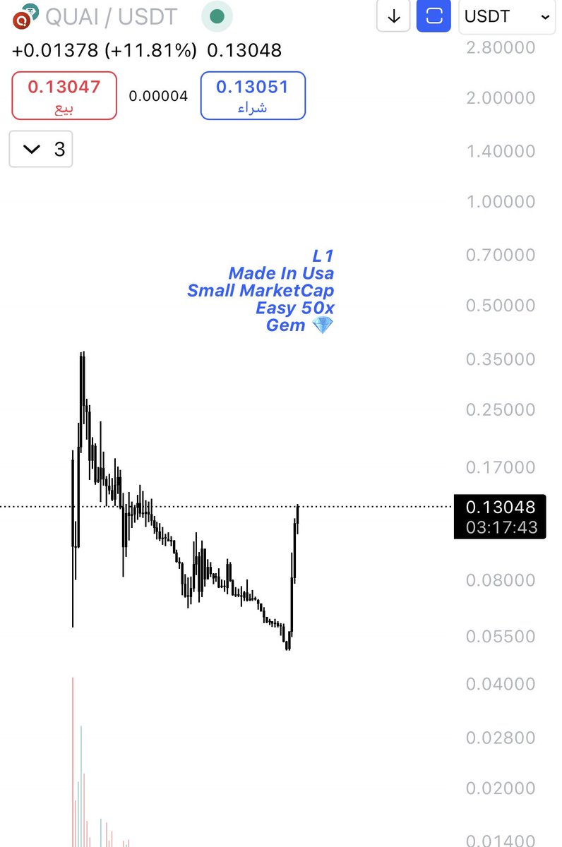 J LiverMore™️ ⌘ tweet media