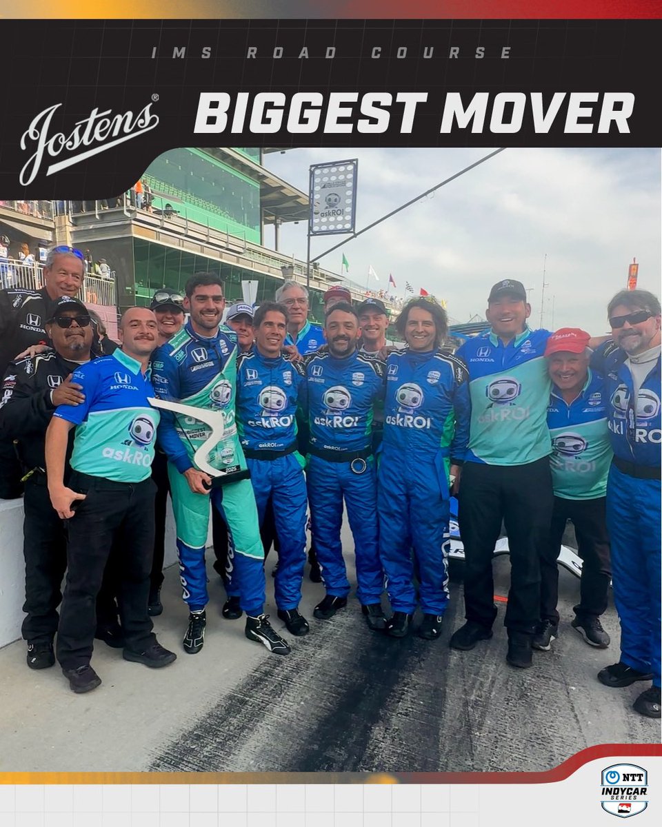 Hard work is paying off for the No. 18 crew 💪

<a href="/rinusveekay/">Rinus VeeKay</a> gained 15 positions at the #IndyGP, securing a P9 finish and the <a href="/Jostens/">Jostens</a> Biggest Mover Award.