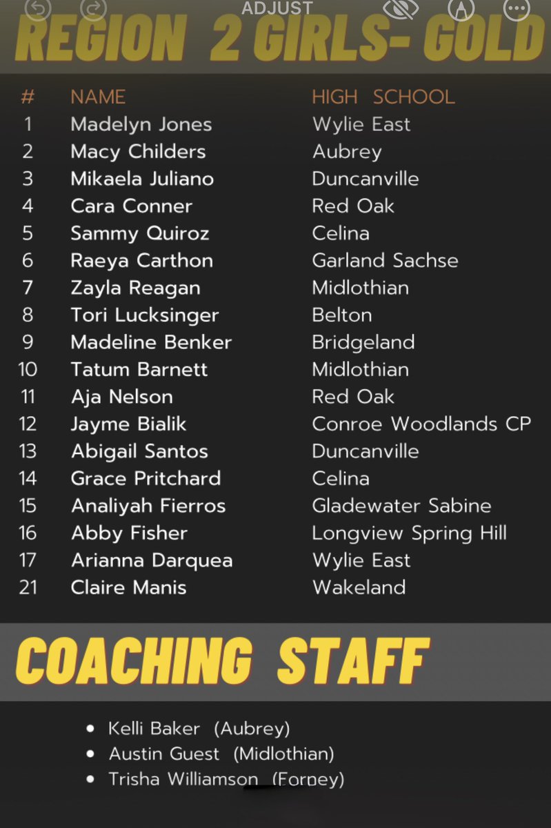 Lady Chaps Soccer (@aubreygirlssoc) on Twitter photo Got one last chance to coach <a href="/macy_childers12/">Macy_Childers#12</a> at the <a href="/tascosoccer/">TASCO</a> SR All Star game! Was a honor to work with the best players from the class of 2025!
<a href="/aubreyisd/">Aubrey ISD</a> <a href="/aubrey_ahs/">Aubrey High School</a> <a href="/smsaylor/">Shannon Saylor</a> <a href="/sports_drc/">DRC Sports</a> <a href="/DFW_Girls_HS_VS/">DFW Girls HS Varsity Soccer</a> <a href="/GMsportsmedia1/">GM Sports Media</a> <a href="/AubreyBoysSoc/">Aubrey Boys Soccer</a> <a href="/50_50Pod/">The 50/50 Podcast ⚽️🎙</a> Got one last chance to coach <a href="/macy_childers12/">Macy_Childers#12</a> at the <a href="/tascosoccer/">TASCO</a> SR All Star game! Was a honor to work with the best players from the class of 2025!
<a href="/aubreyisd/">Aubrey ISD</a> <a href="/aubrey_ahs/">Aubrey High School</a> <a href="/smsaylor/">Shannon Saylor</a> <a href="/sports_drc/">DRC Sports</a> <a href="/DFW_Girls_HS_VS/">DFW Girls HS Varsity Soccer</a> <a href="/GMsportsmedia1/">GM Sports Media</a> <a href="/AubreyBoysSoc/">Aubrey Boys Soccer</a> <a href="/50_50Pod/">The 50/50 Podcast ⚽️🎙</a>