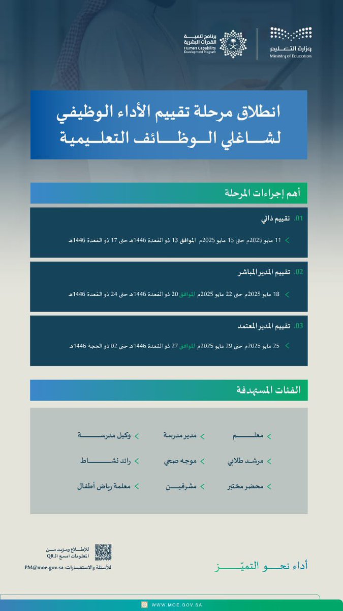 adnan3li's tweet photo. 📍التقييم الذاتي للأداء الوظيفي:
هو تقييم ذاتي للموظف على نموذج تقييم الأداء يعبر فيه عن رأيه بشأن الأداء ولا يدخل بأي شكل من الأشكال في احتساب درجة التقييم النهائي.

📍طريقة تعبئة التقييم الذاتي:

للدخول على التقييم الذاتي في نظام فارس اتبع الخطوات التالية:

 1. الدخول إلى نظام فارس:
 • افتح المتصفح وادخل على الرابط:

https://t.co/0VZq0kAZrC

 2. تسجيل الدخول:
 • أدخل اسم المستخدم وكلمة المرور (بيانات حسابك في نظام فارس).
 • أدخل رمز التحقق ثم اضغط “تسجيل الدخول”.

 3. الدخول على شاشة التقييم الذاتي:
 • بعد تسجيل الدخول، اختر من القائمة الجانبية أو الرئيسية:
 • صلاحية الخدمة الذاتية للموظف.
 • ثم اختر التقييم الذاتي للأداء الوظيفي.

 4. بدء التقييم:
 • اختر السنة أو الفترة الخاصة بالتقييم.
 • ستظهر لك خانات التقييم الخاصة بك، أدخل البيانات والتقييم الذاتي بناءً على المعايير المحددة.

 5. الحفظ والإرسال:
 • بعد إكمال التقييم، اضغط على حفظ أو إرسال (حسب المتاح).
 • تأكد من ظهور رسالة تؤكد إتمام العملية بنجاح.

⸻

ملاحظات مهمة:
 • يجب أن تكون فترة التقييم مفتوحة من قبل الإدارة، وإلا فلن يظهر لك الخيار.
 • يفضل استخدام متصفح حديث مثل Google Chrome.
 • في حال وجود مشاكل، تواصل مع الدعم الفني في إدارتك التعليمية.

#الأداء_الوظيفي_للمعلمين 
#وزارة_التعليم