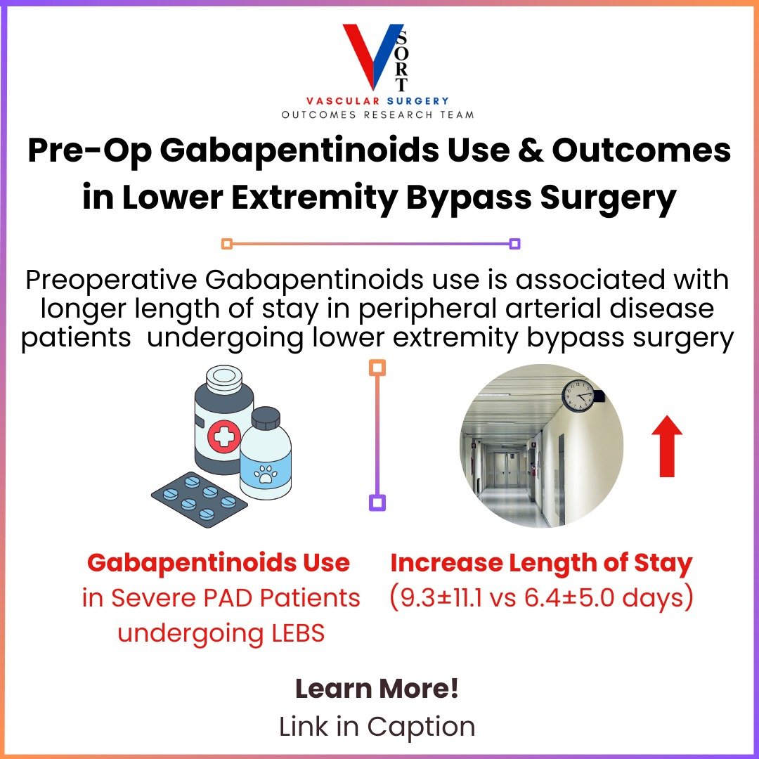 VsortVasc's tweet image. Research Spotlight: Preoperative gabapentinoid use is linked to significantly longer hospital stays after lower extremity bypass for PAD. Surgeons should weigh risks carefully when reviewing pre-op meds.
pubmed.ncbi.nlm.nih.gov/40054604/ #VascularSurgery #PAD #Gabapentinoids #VSORT