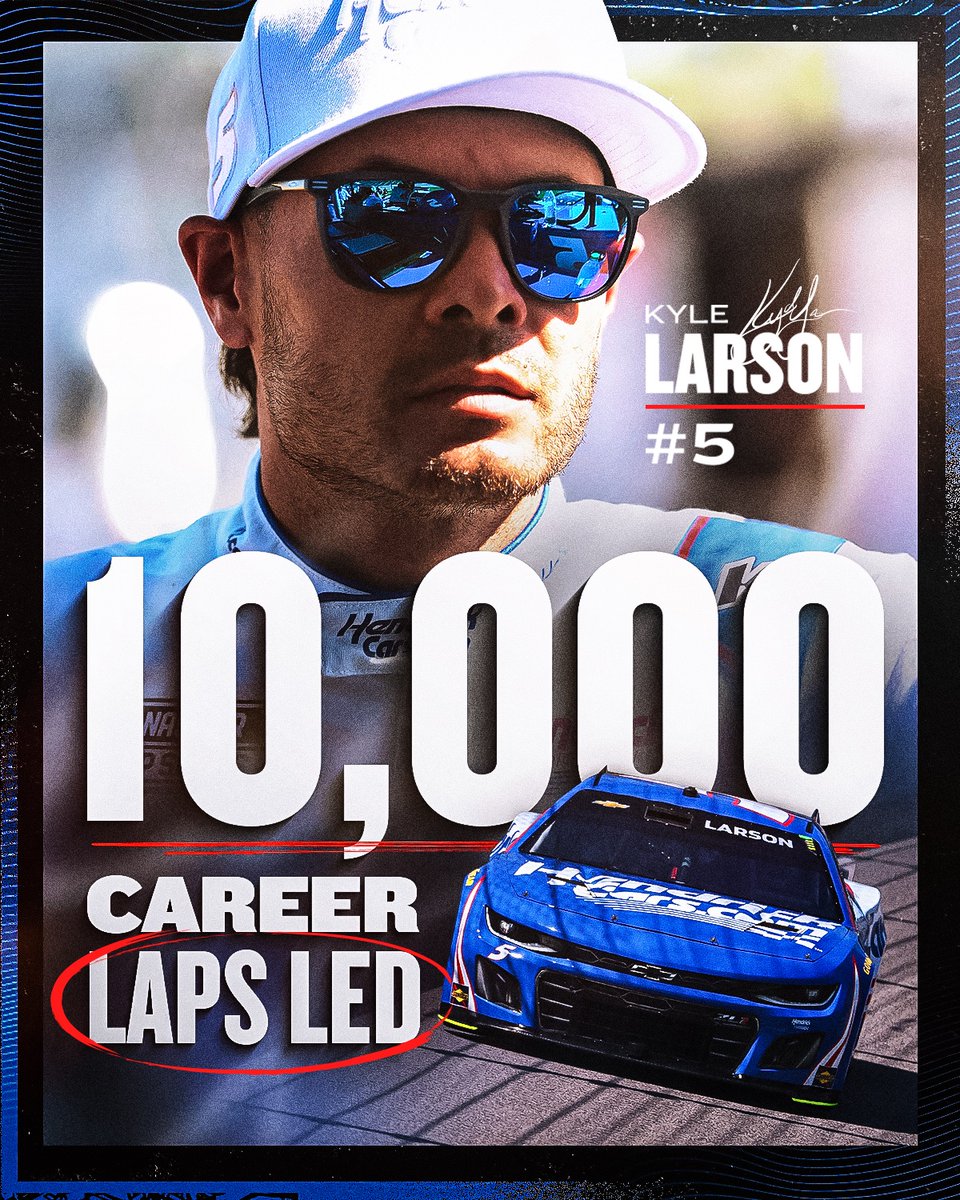 NASCAR's tweet photo. Yung Money achieves another milestone!

Congratulations @KyleLarsonRacin on leading 10,000 laps in his career. https://t.co/z7gDURwo4D