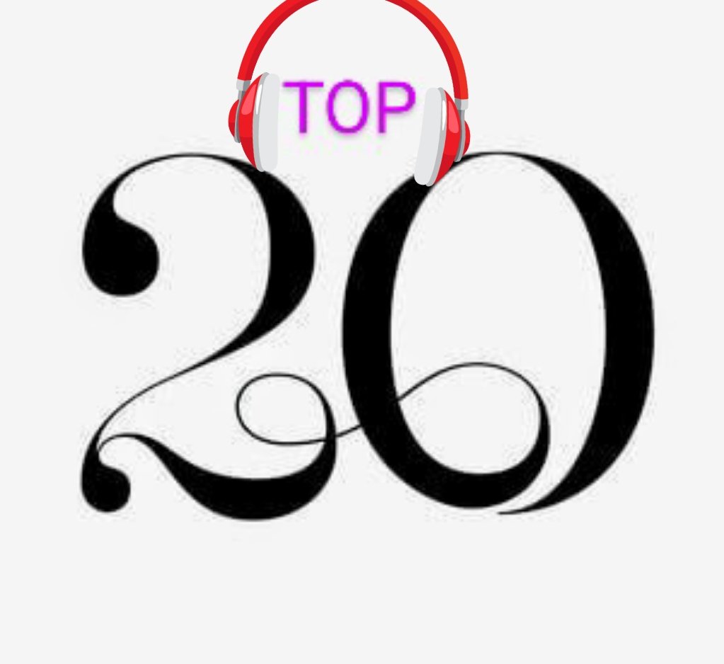 Dear Musicians 💜 Just a friendly reminder that I'll do my Top 20 playlists next weekend, it's Boss time again lol. Please do not submit here and thank you for understanding and for being amazing ❤️❤️❤️