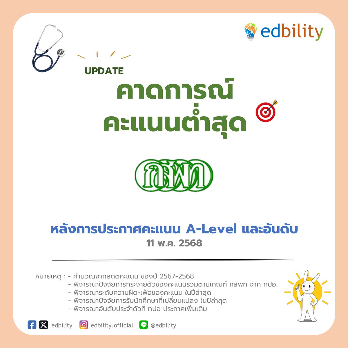 edbility's tweet photo. Update คาดการณ์คะแนนสาย กสพท ปี 68 !!!
.
หลังจากที่มีการประกาศลำดับคะแนนรายบุคคล และปรับเพิ่มจำนวนรับ
.
พี่เอ็ดได้มีการปรับ Model ที่ใช้ในการคำนวณช่วงคะแนนใหม่ พร้อมแก้ไขข้อมูลให้ครบถูกต้องครับ
.
น่าจะมีประโยชน์สำหรับใช้อ้างอิงกันนะครับ
.
#dek68 #tcas68 #alevel68 #กสพท #edbility https://t.co/TZm1rBROJc