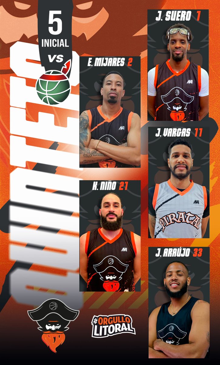 QUINTETO INICIAL 🏴‍☠️

#Piratasdelaguaira #Pirataslaguaira #Orgullolitoral #Spb2025