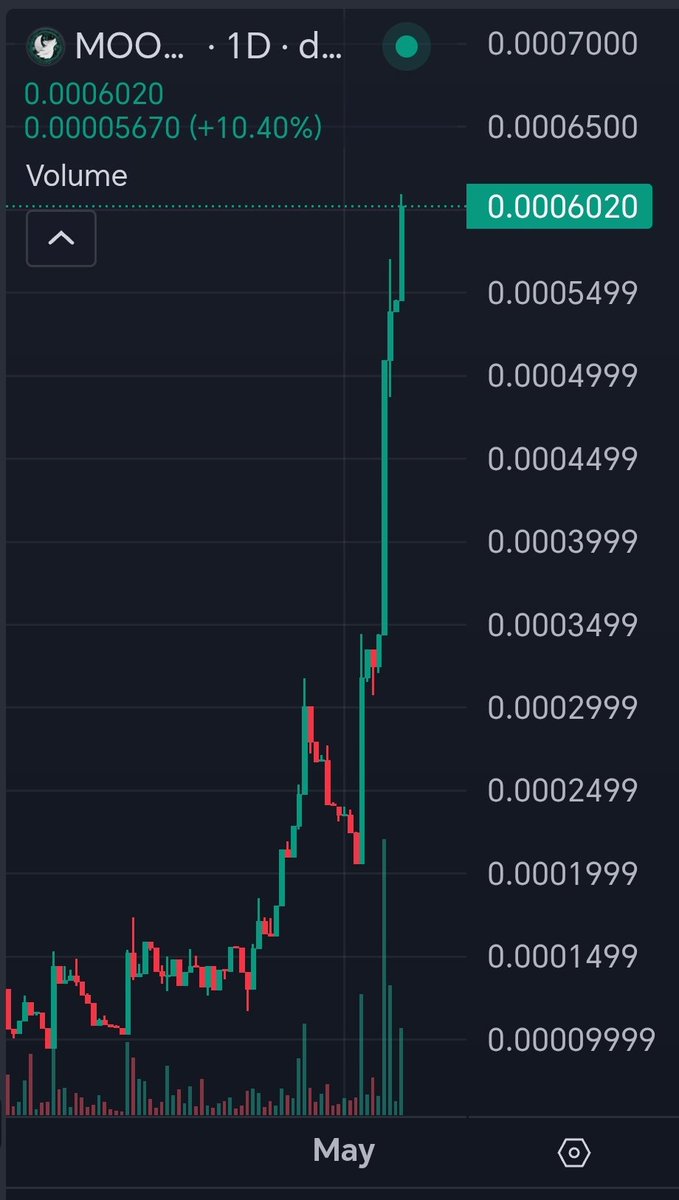 Rubik 💜 tweet media