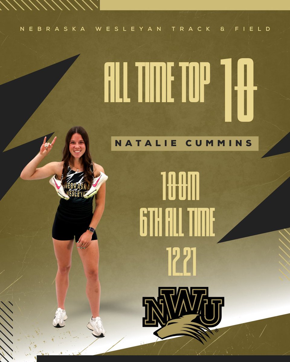 2025 American Rivers Conference Outdoor Championship recap part 2!

In addition to our 11 All-Conference performances…we also had:

1 new School Record
8 new All Time Top 10 marks

#nwutf #pwolfnation