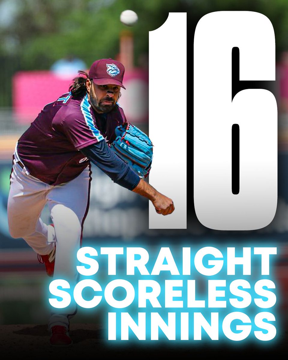 Nabil Crismatt is on a heater 🔥