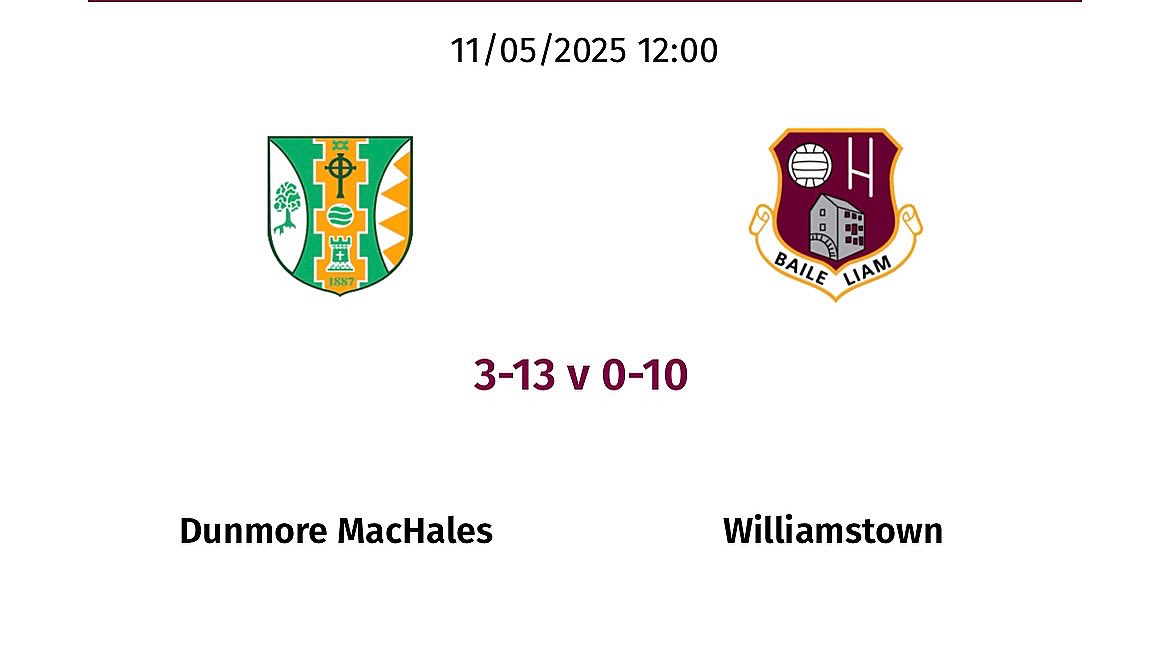 Defeat for our second team this morning in their Championship opener.